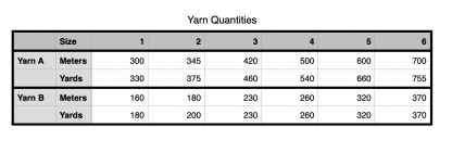 Harpley Sleep Sack PDF Pattern - Image 5